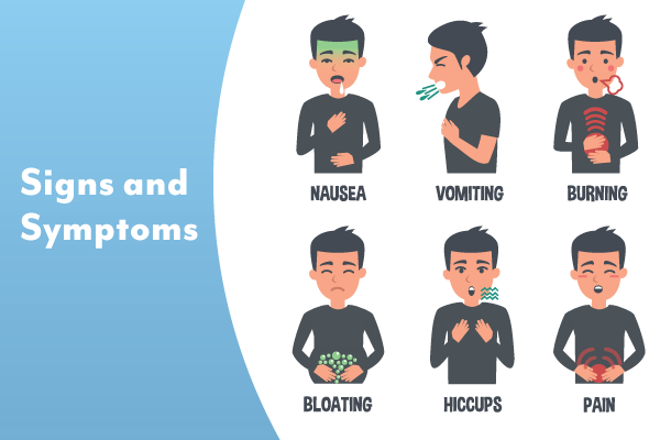 Staying Healthy: Spotting and preventing gastro